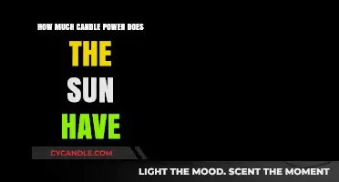Measuring the Sun's Candle Power: Understanding Solar Luminosity and Intensity