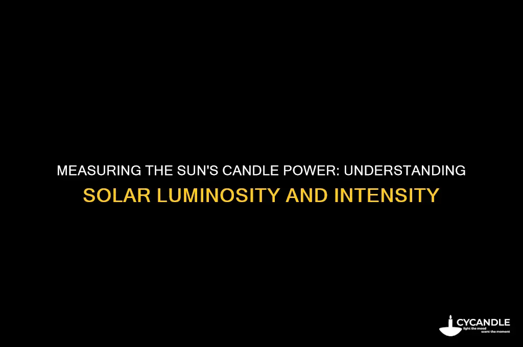 how much candle power does the sun have
