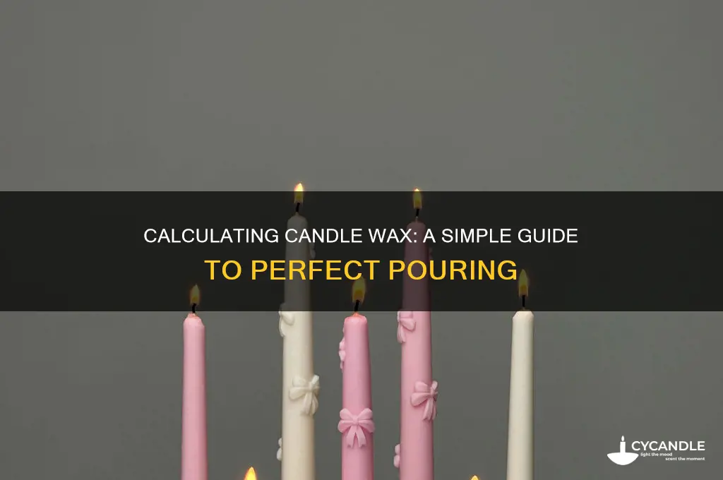how much candle wax do i need