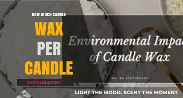 Calculating Candle Wax: Perfect Amounts for Every Candle Size