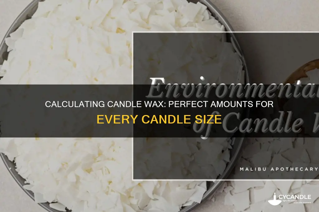 how much candle wax per candle