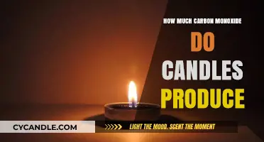 Candle Safety: Understanding Carbon Monoxide Emissions from Burning Candles