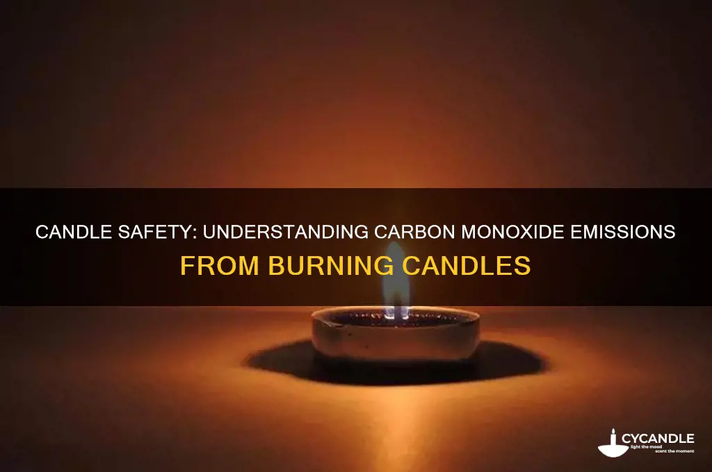 how much carbon monoxide do candles produce
