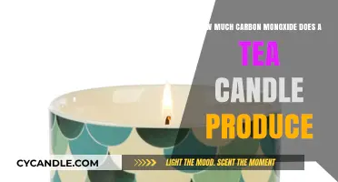 Tea Candles and Carbon Monoxide: Uncovering the Hidden Emissions
