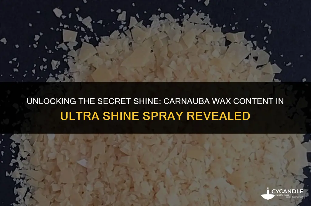 how much carnauba wax is in ultra shine spray