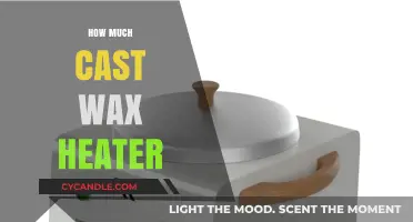 Efficient Home Heating: The Cost Breakdown of Wax Heaters