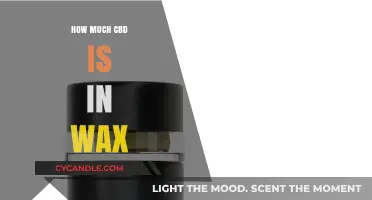 Exploring CBD Content in Wax: A Comprehensive Guide