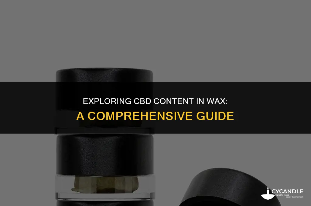 how much cbd is in wax