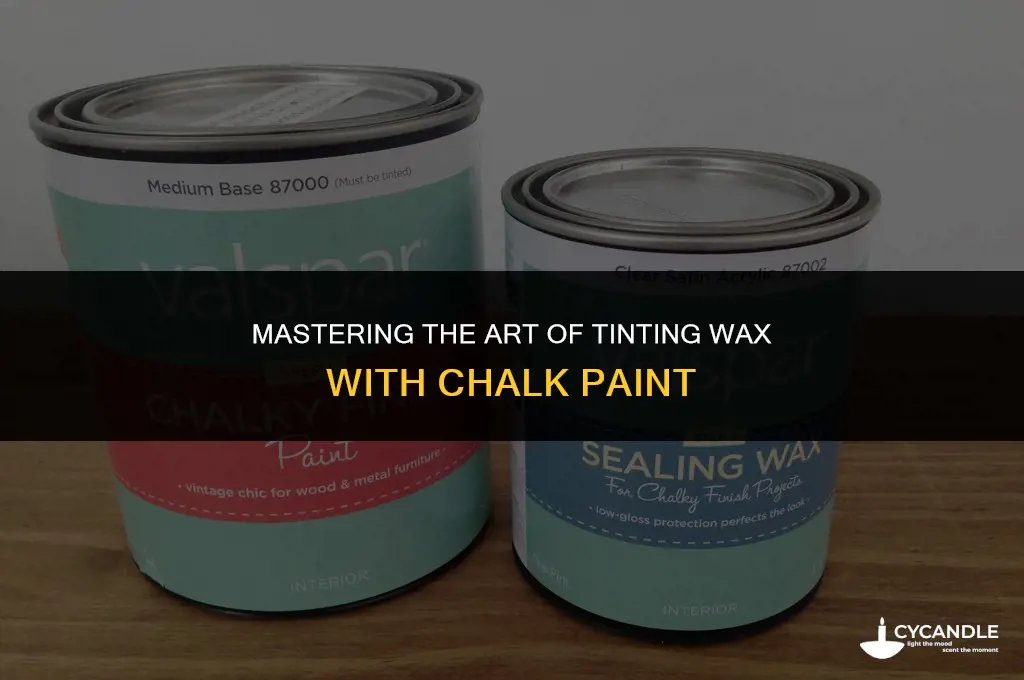 how much chalk paint do you add to tint wax