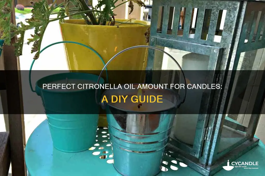 how much citronella oil to add to candles