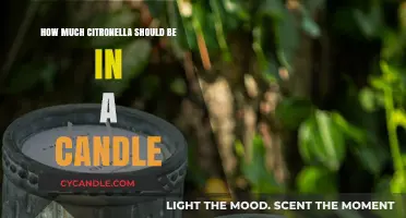 Optimal Citronella Concentration for Effective Mosquito-Repelling Candles