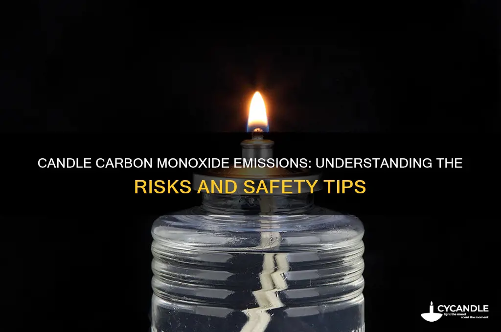how much co does a candle emit