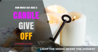 Candle CO2 Emissions: Measuring the Carbon Footprint of Your Flame