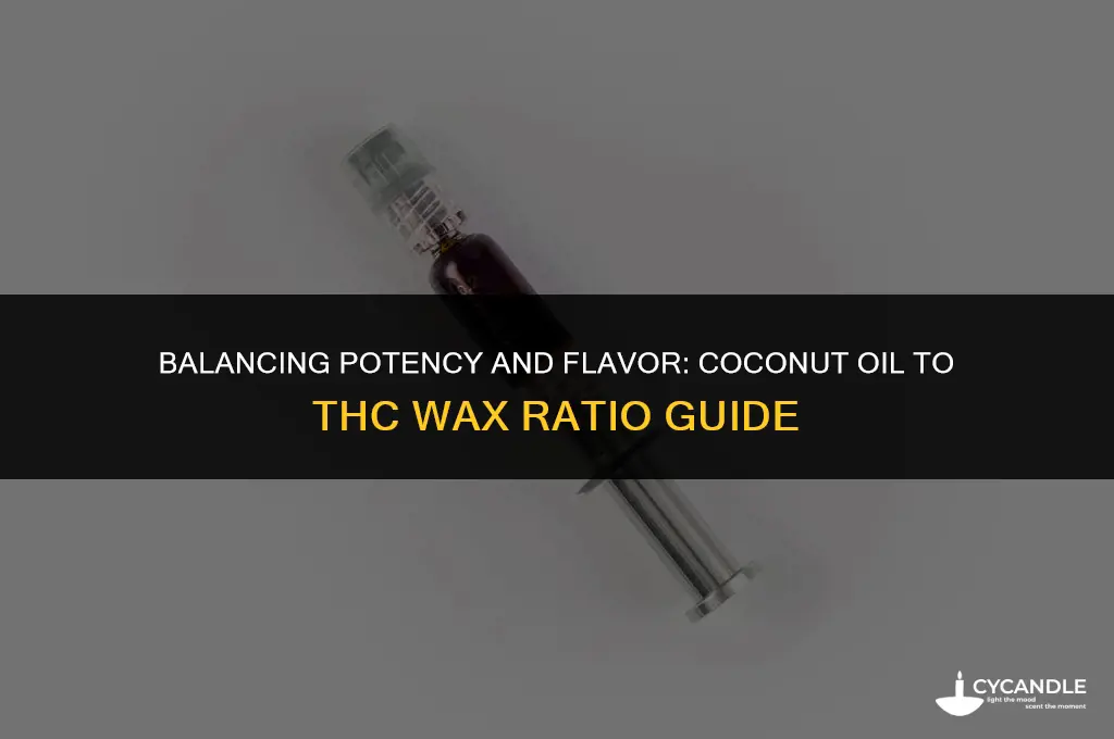 how much coconut oil to thc wax concentrate
