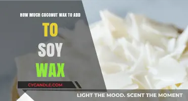 Blending Coconut and Soy Wax: A Guide to Perfect Candle Making Ratios