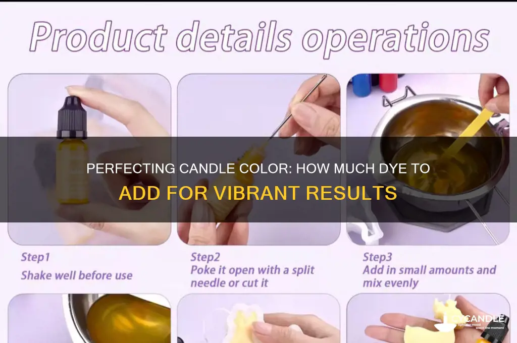 how much color to add to candles