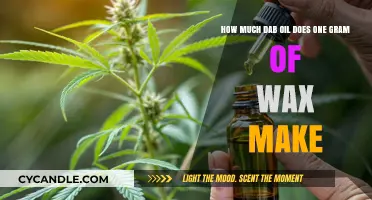 How Much Dab Oil Can You Extract from One Gram of Wax?