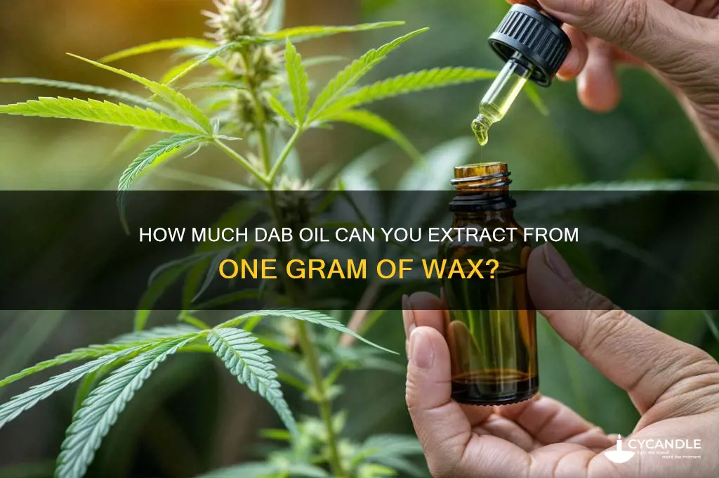 how much dab oil does one gram of wax make