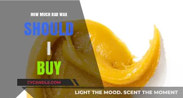 A Dab of Wisdom: Navigating Your Wax Purchase Decisions