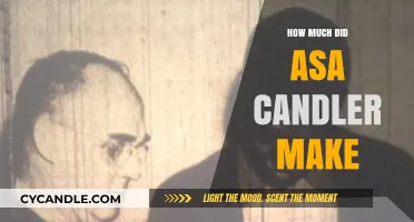 Asa Candler's Fortune: Unveiling the Coca-Cola Founder's Earnings