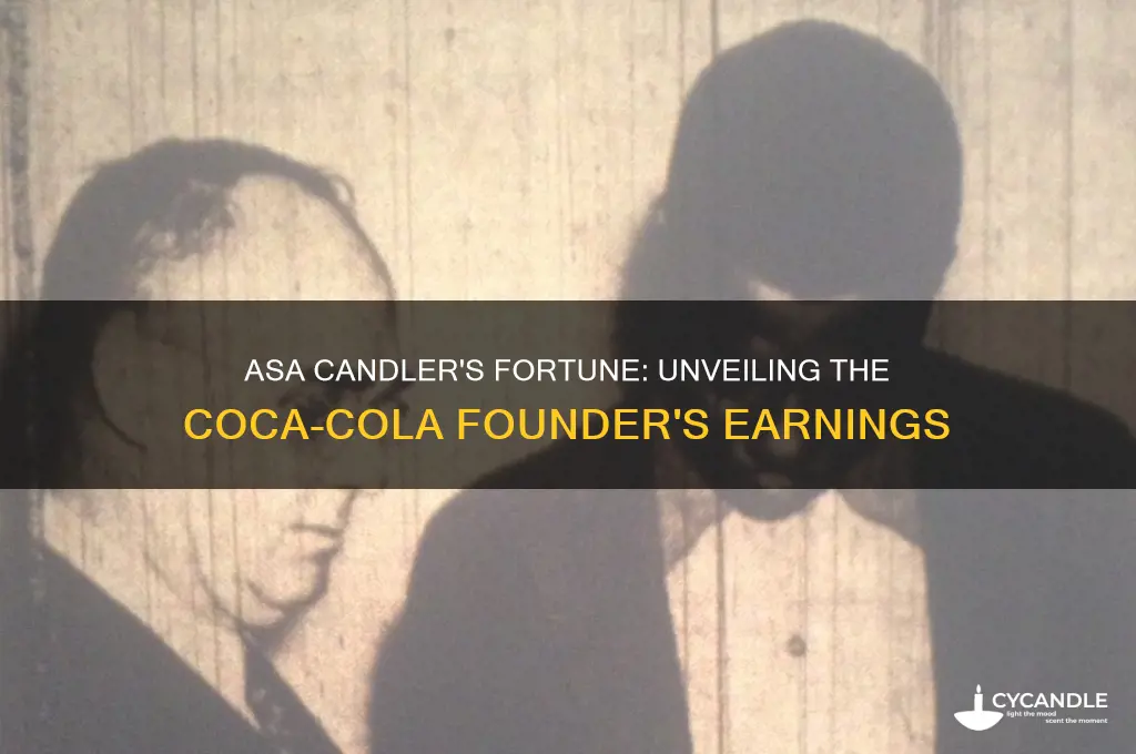how much did asa candler make
