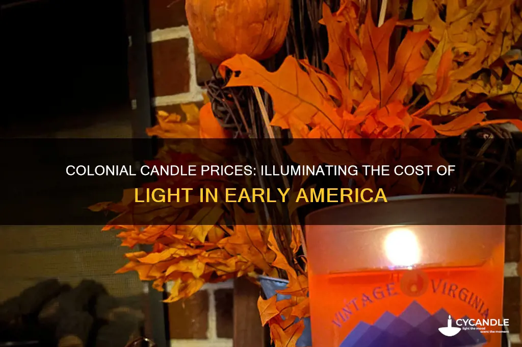 how much did candles cost in colonial times