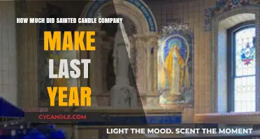 Sainted Candle Company's Revenue: Unveiling Last Year's Earnings