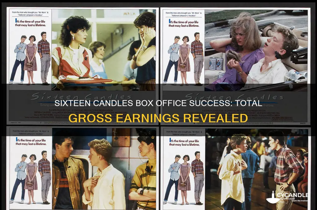how much did sixteen candles gross