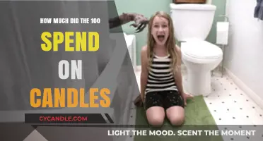 The 100's Candle Budget: Unveiling the Surprising Spending on Candles