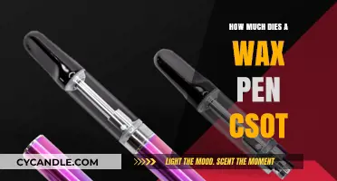 The Cost of Creativity: Pricing Guide for Wax Pens
