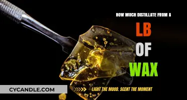 Extracting Essence: The Art of Distilling Wax for Optimal Yield