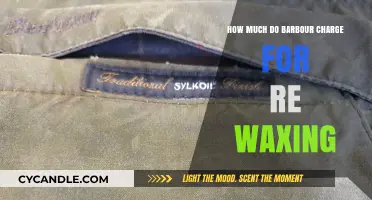 Reviving Your Barbour Jacket: The Cost of Re-Waxing Services