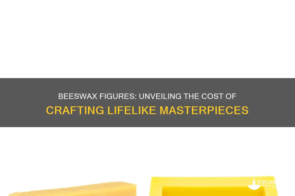 how much do beeswax figures cost