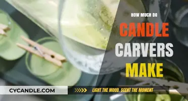 Candle Carving Careers: Unveiling the Earnings of Skilled Artisans