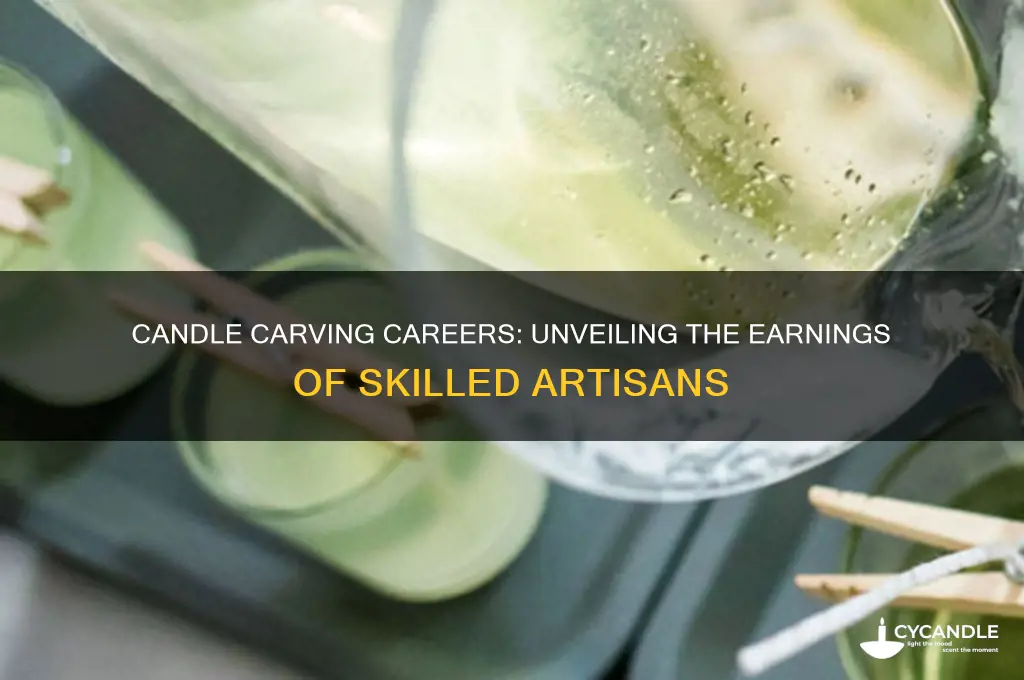 how much do candle carvers make
