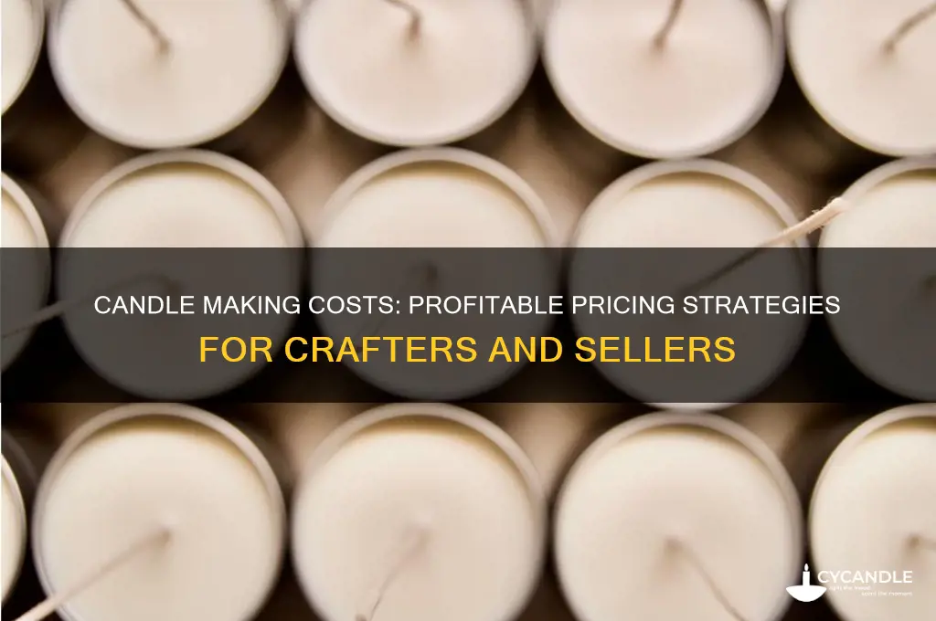 how much do candles cost to make and sell