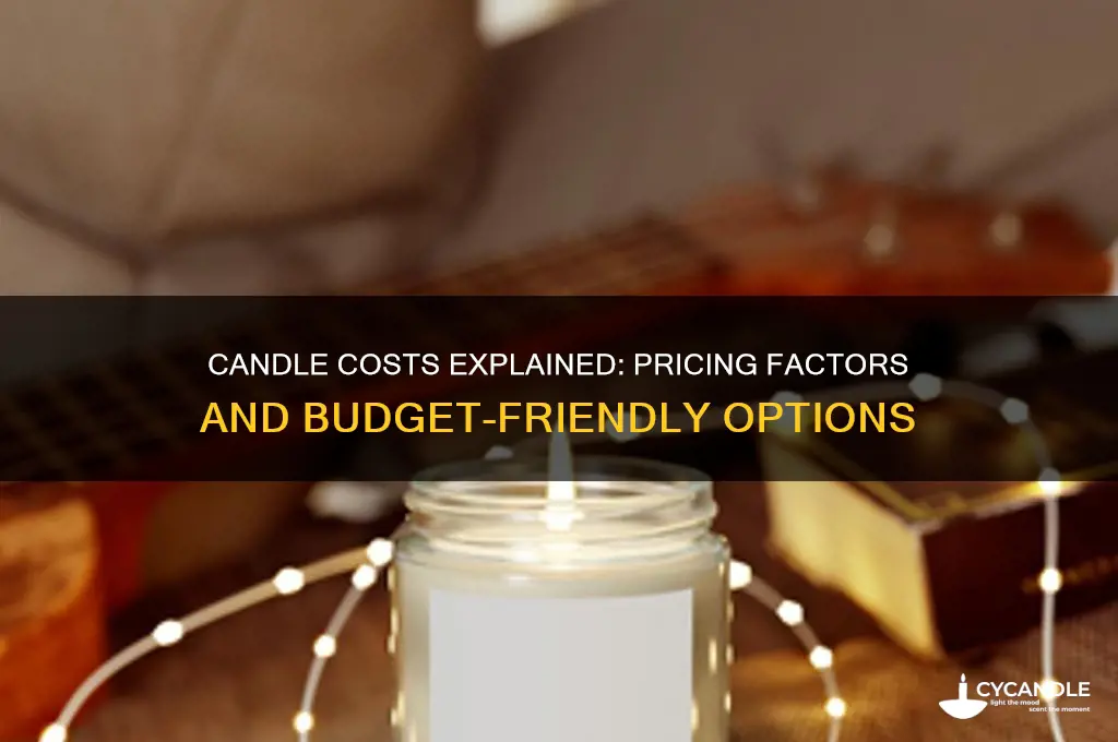 how much do candles cost