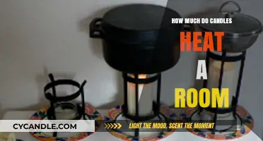 Candle Warmth: Measuring Their Heat Impact on Room Temperature