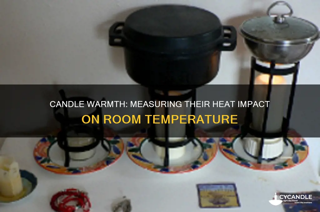how much do candles heat a room