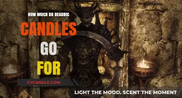 Pricing Deadric Candles: Current Market Value and Collecting Tips