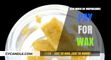 Unveiling the Cost: How Much Do Dispensaries Pay for Premium Wax?