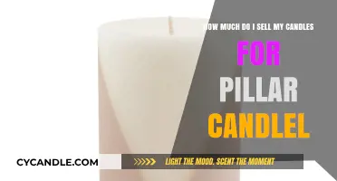 Pricing Your Pillar Candles: A Guide to Setting Profitable Prices