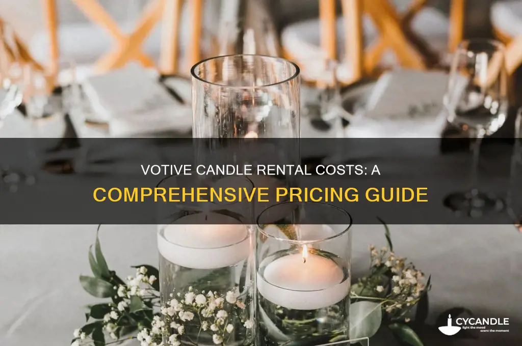how much do votive candles rent for