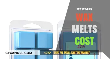 Understanding the Cost of Wax Melts: A Comprehensive Guide