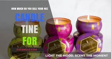 Pricing Your 4oz Candle Tins: Finding the Perfect Profit Balance