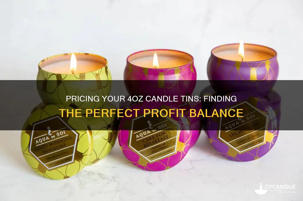 how much do you sell your 4oz candle tine for
