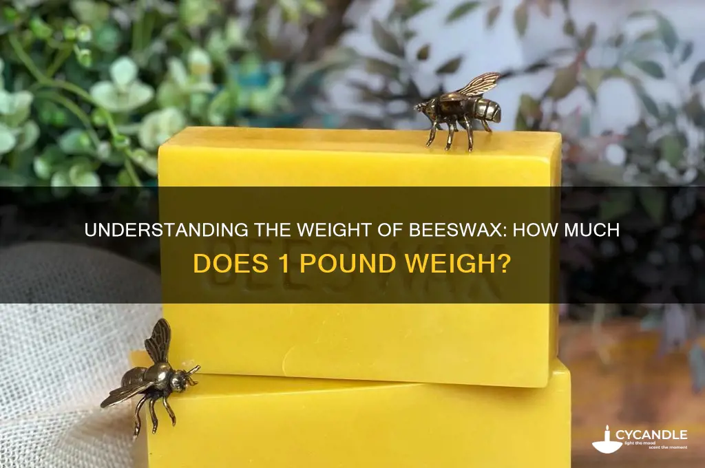 how much does 1 lb of beeswax weigh