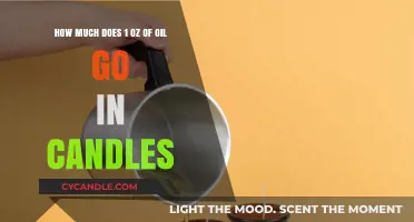 Measuring Oil for Candles: How Much is 1 Ounce?