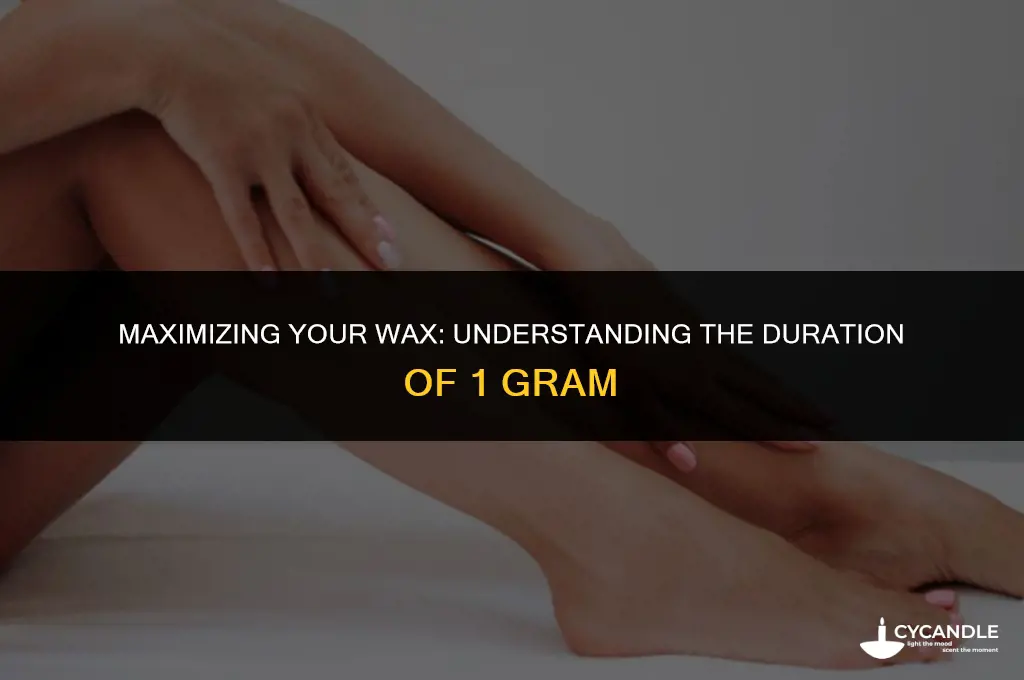 how much does 1g of wax last