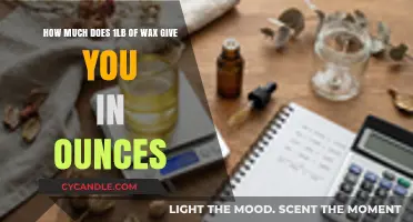 Wax Weights: Unraveling the Mystery of Pounds to Ounces Conversion